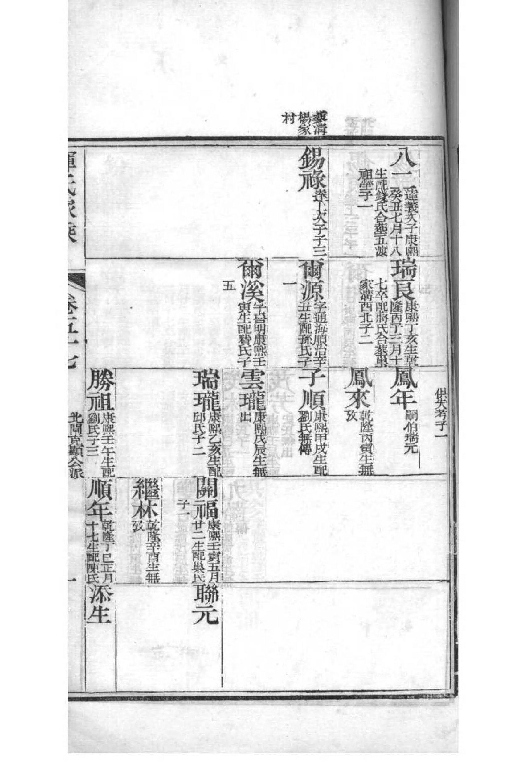 姒姓族谱字辈大全