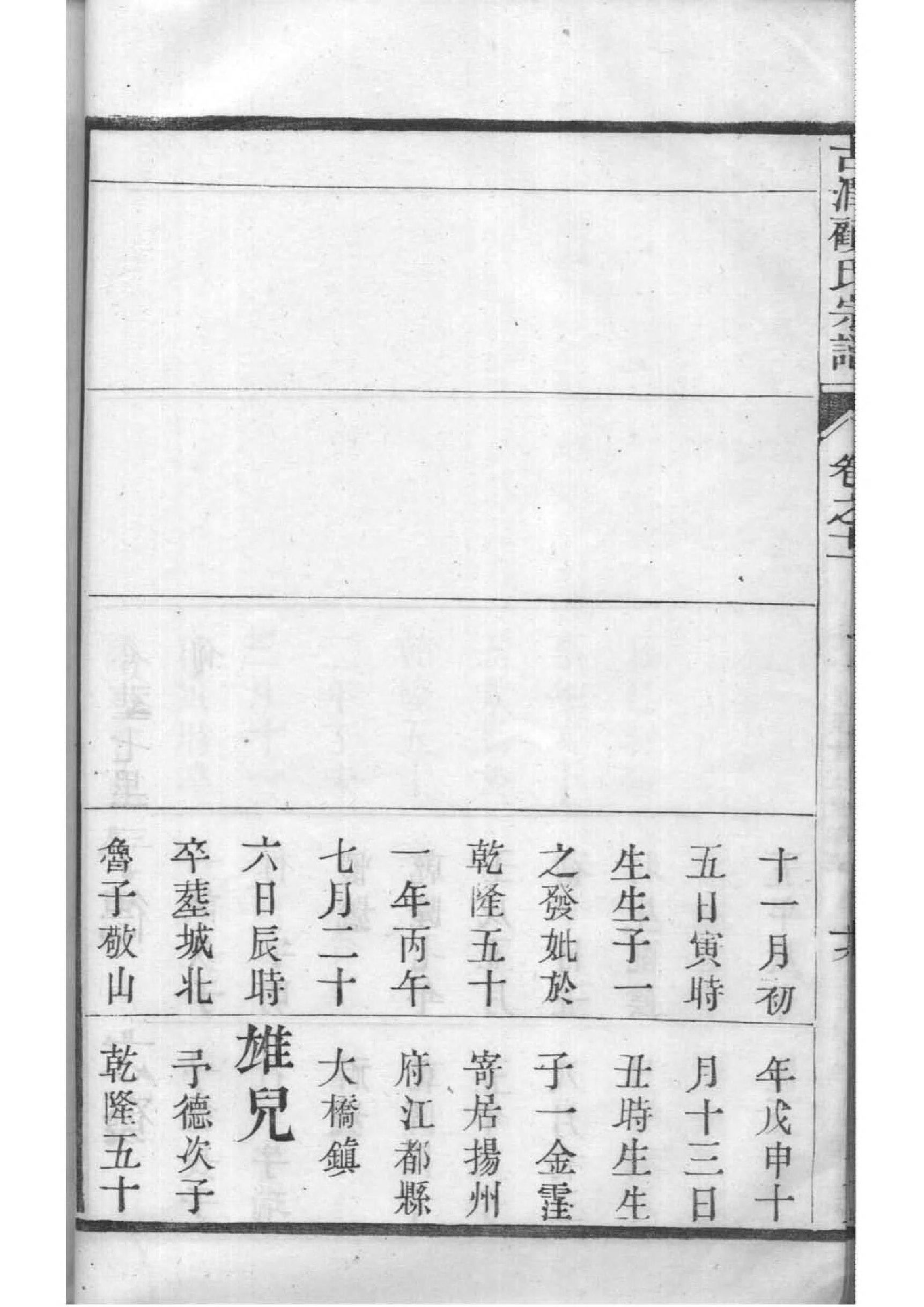 祢氏字辈介绍
