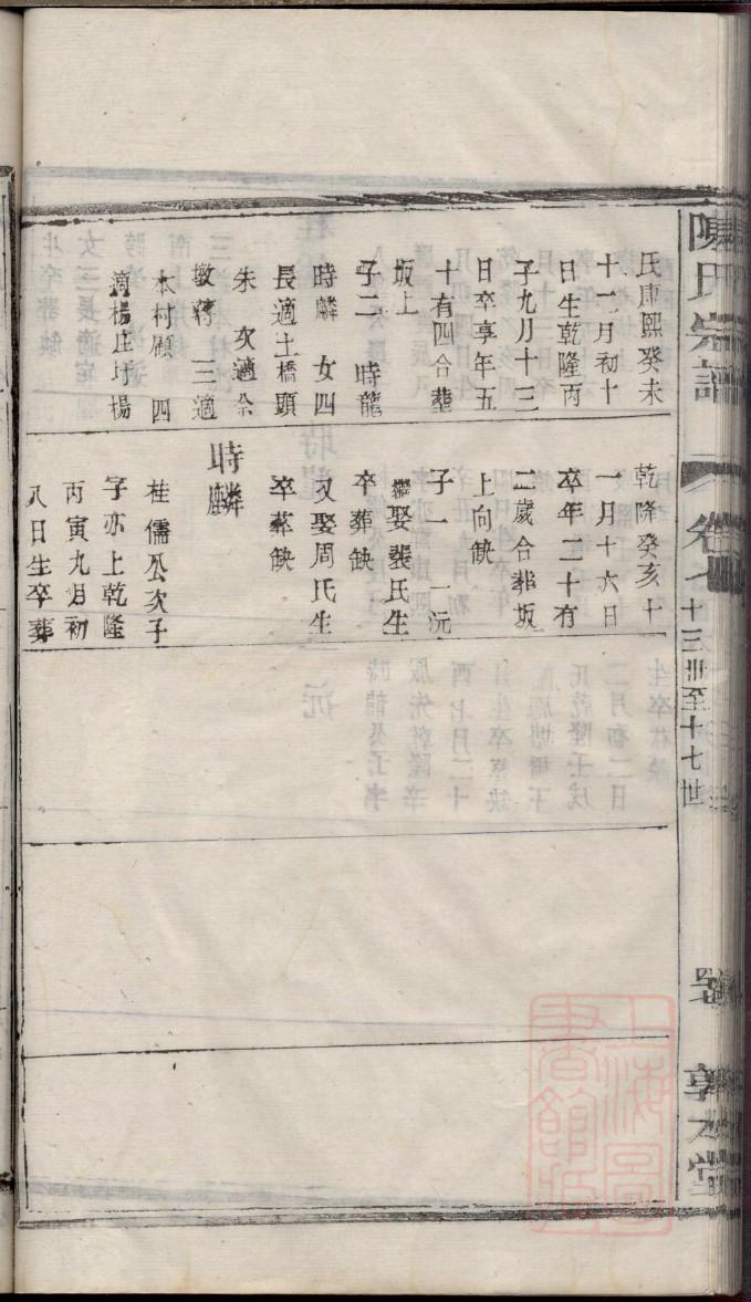 陈氏族谱国字辈