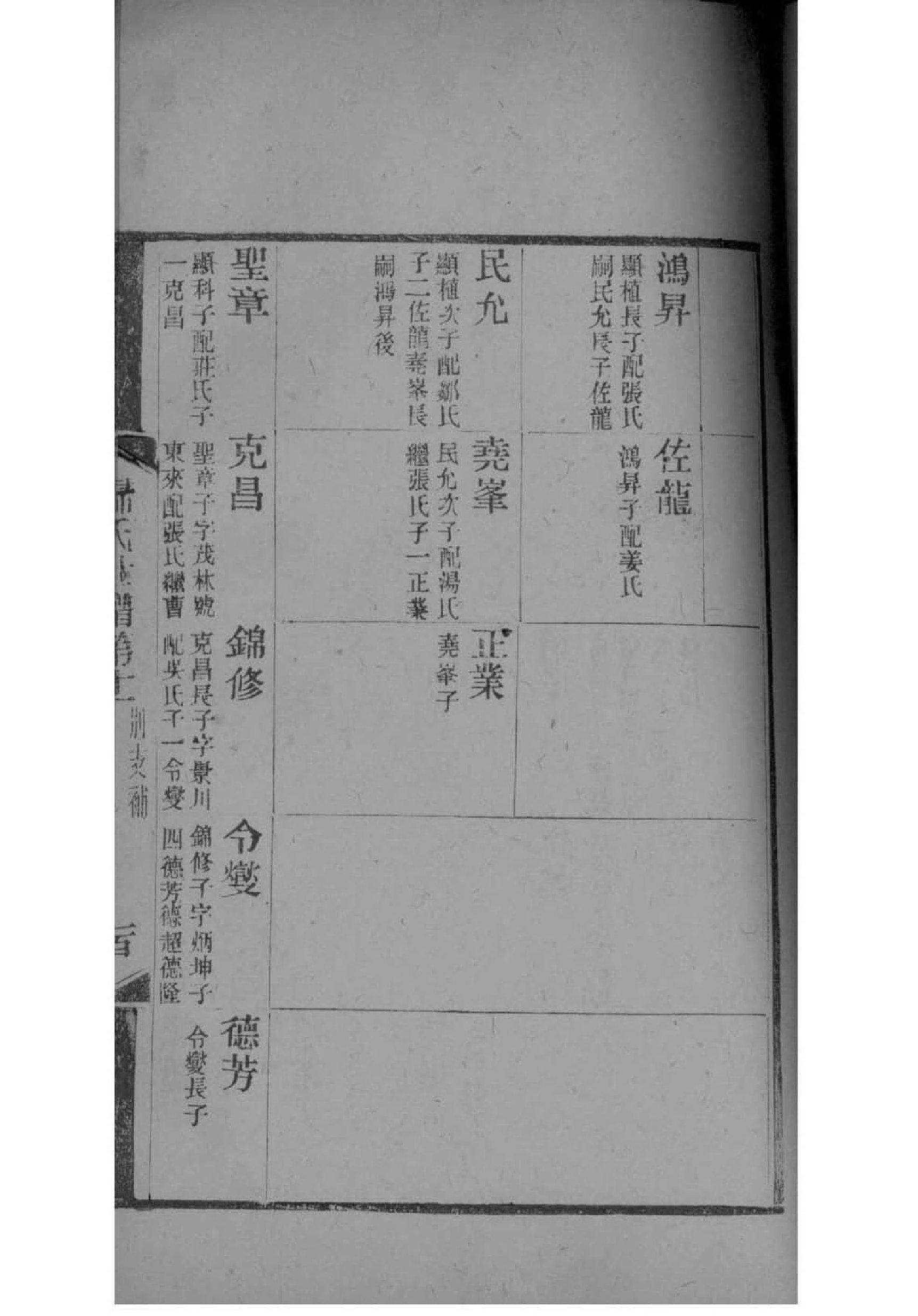 凤宏金祥俊魏氏家谱