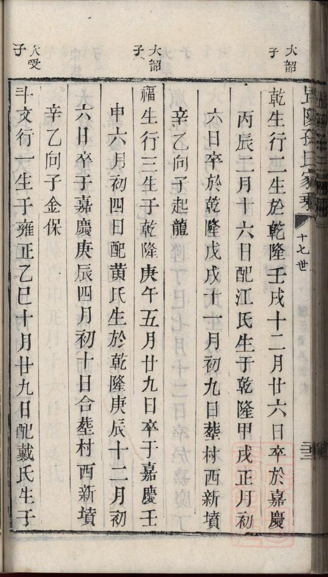 昂氏家谱字辈大全集