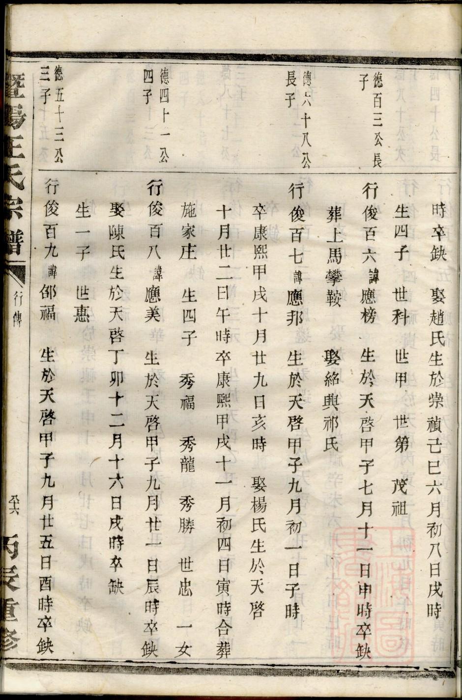 中国古代家谱文化