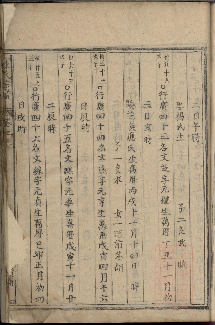 绳氏宗祠对联