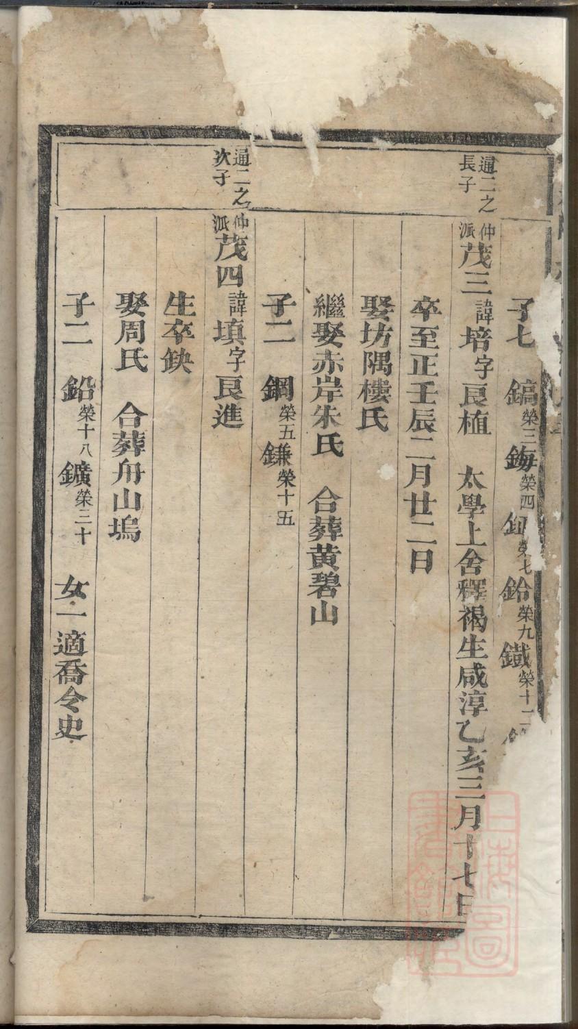 邵氏家谱东陵郡