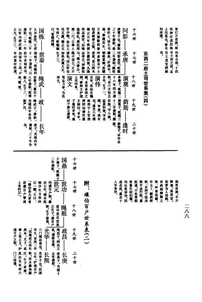 陈家家谱山东