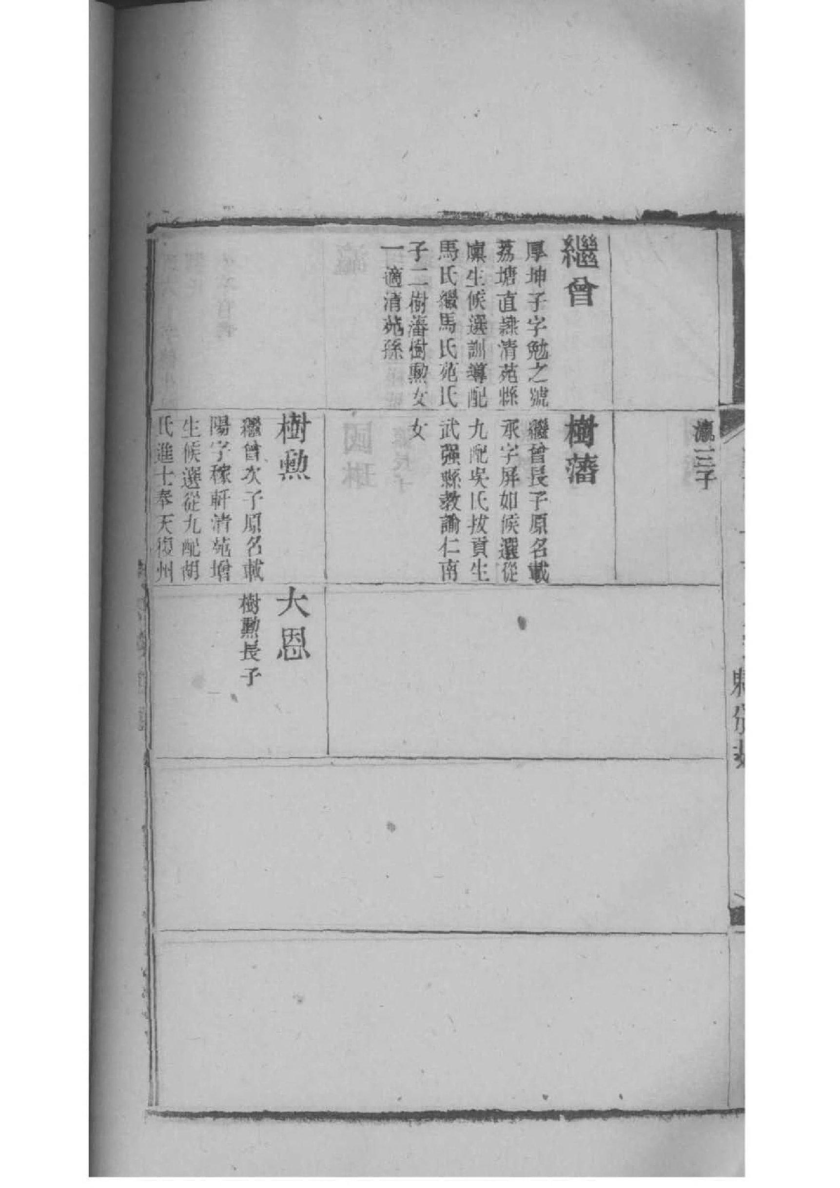真氏族谱在哪里看