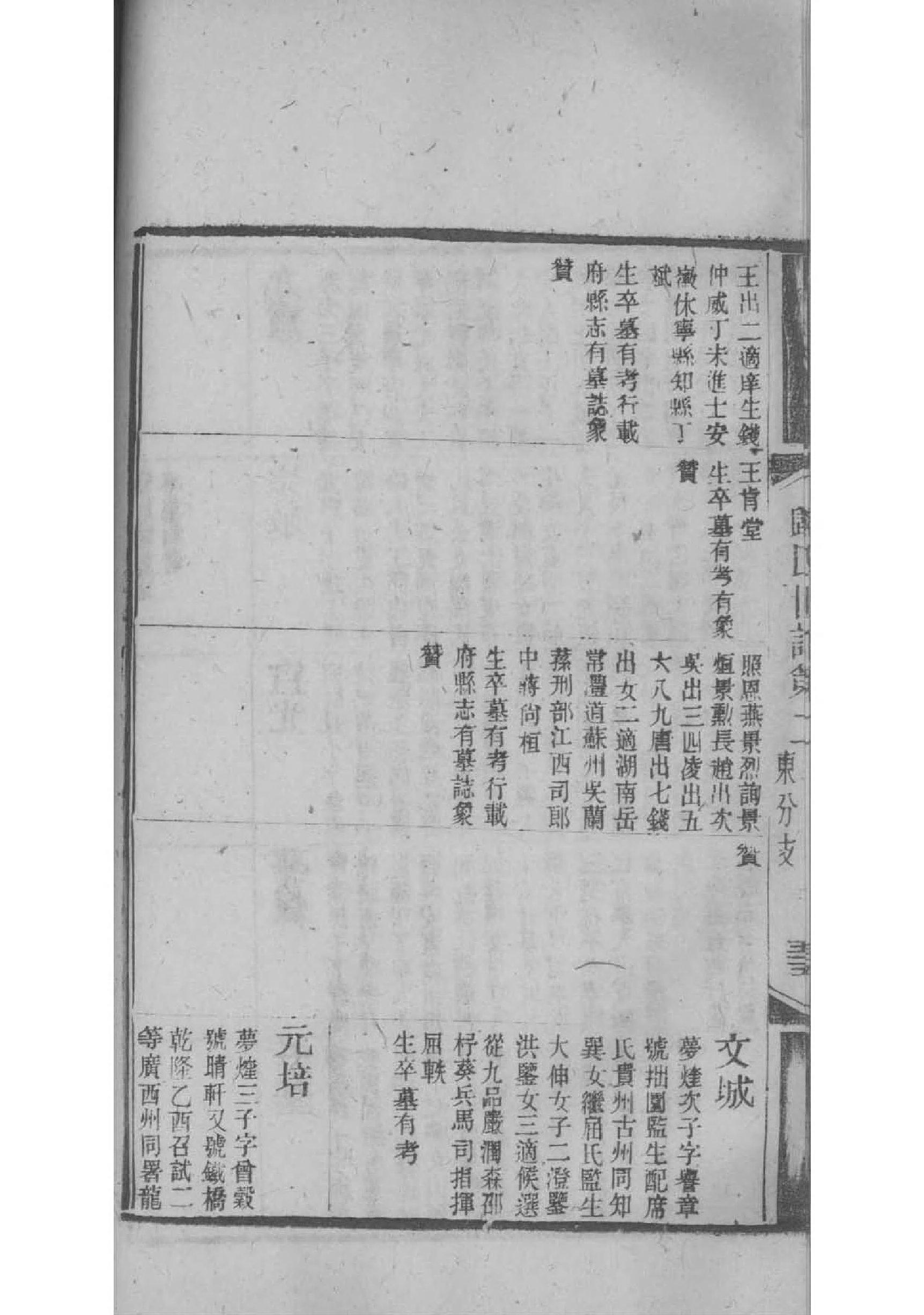 孙氏家谱孙谅