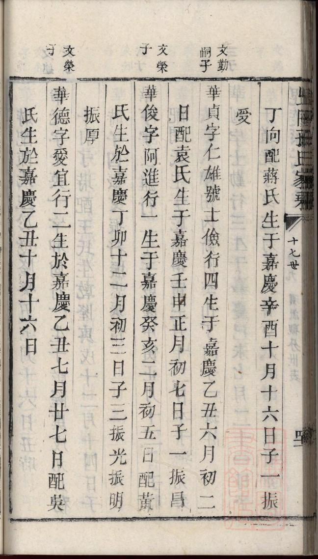 家谱中写活人吗