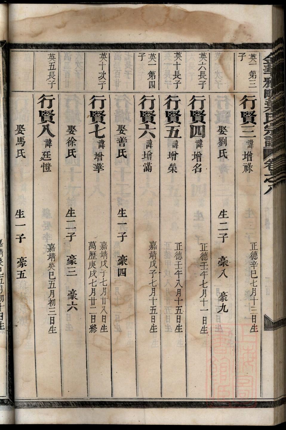 琦氏族谱序言范文
