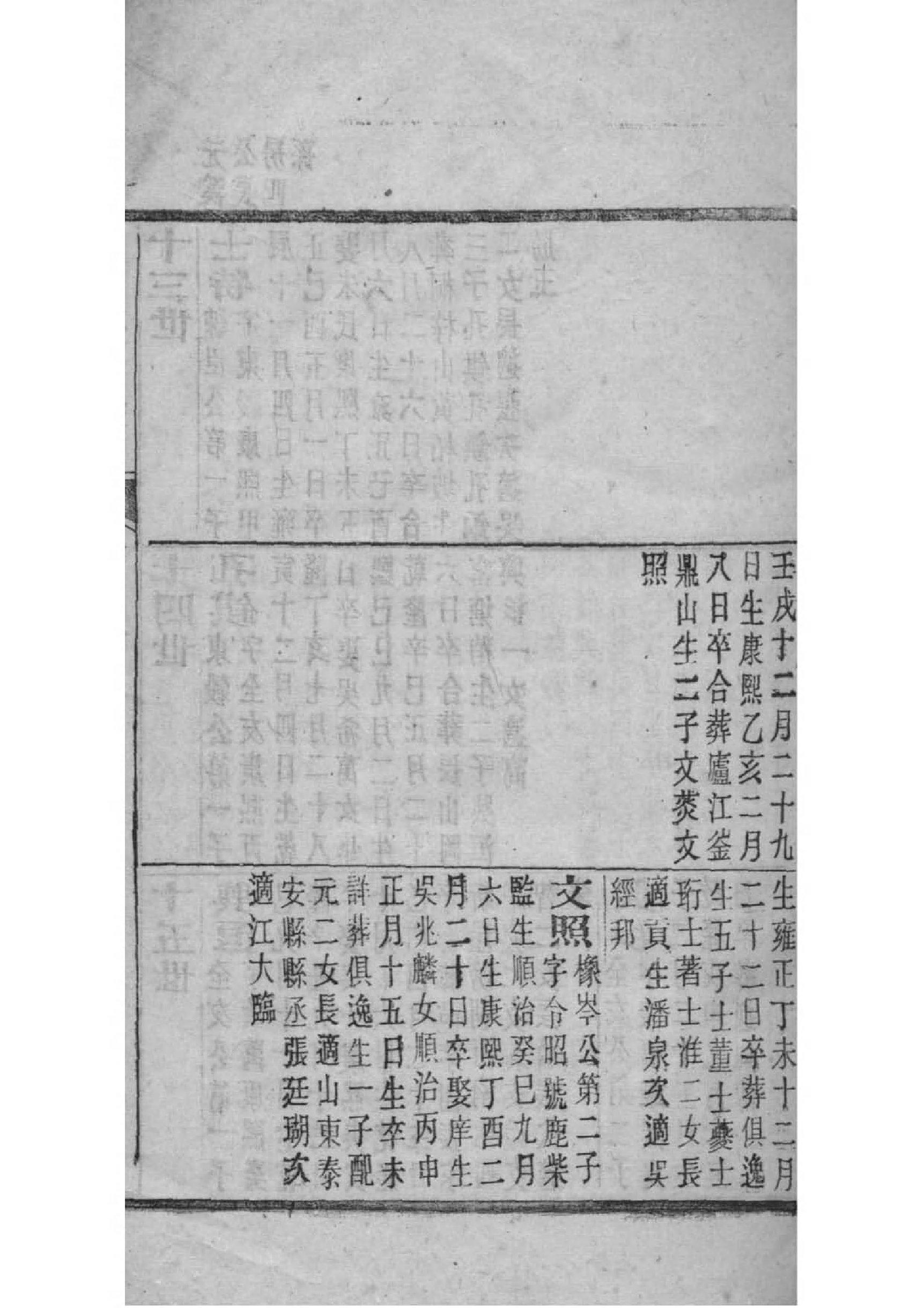 连云港当路王氏家谱