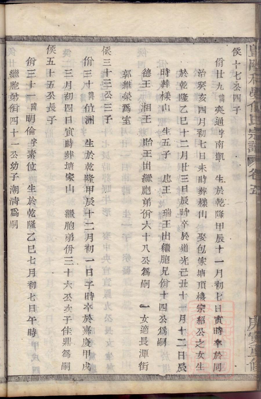 修氏族谱家谱