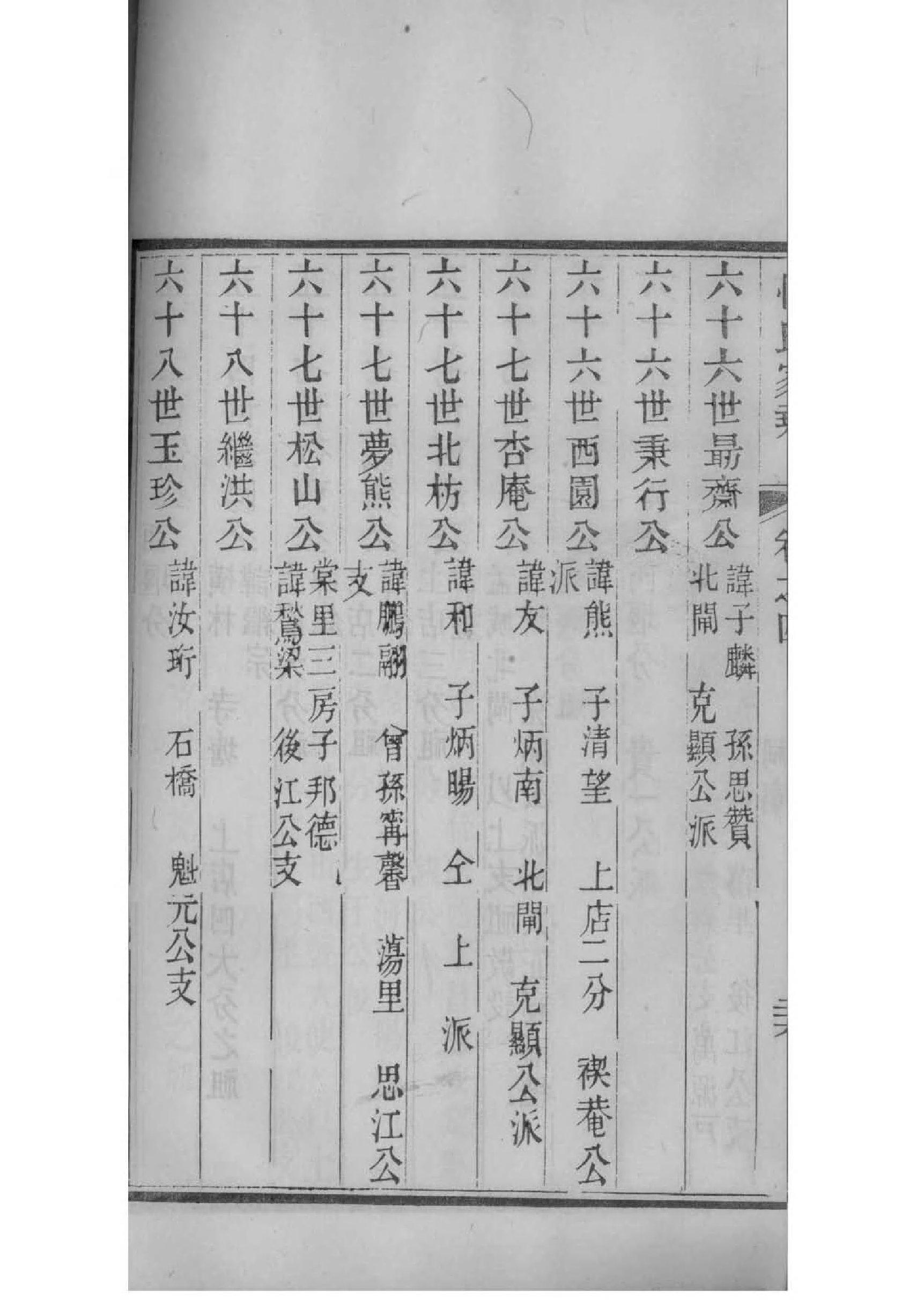 钭氏家谱查询一览表