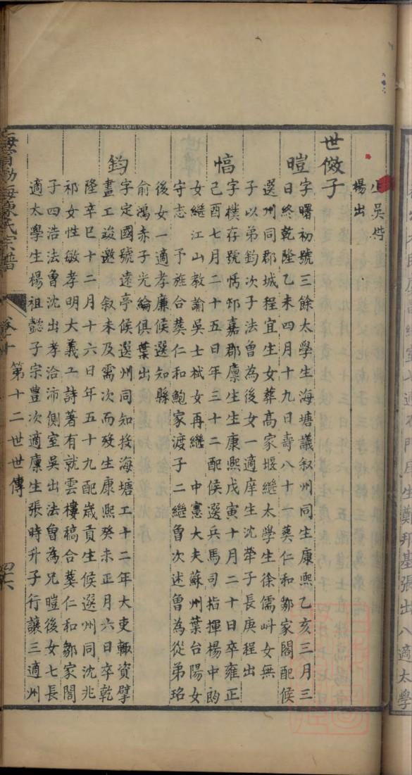 坚姓历史名人有哪些