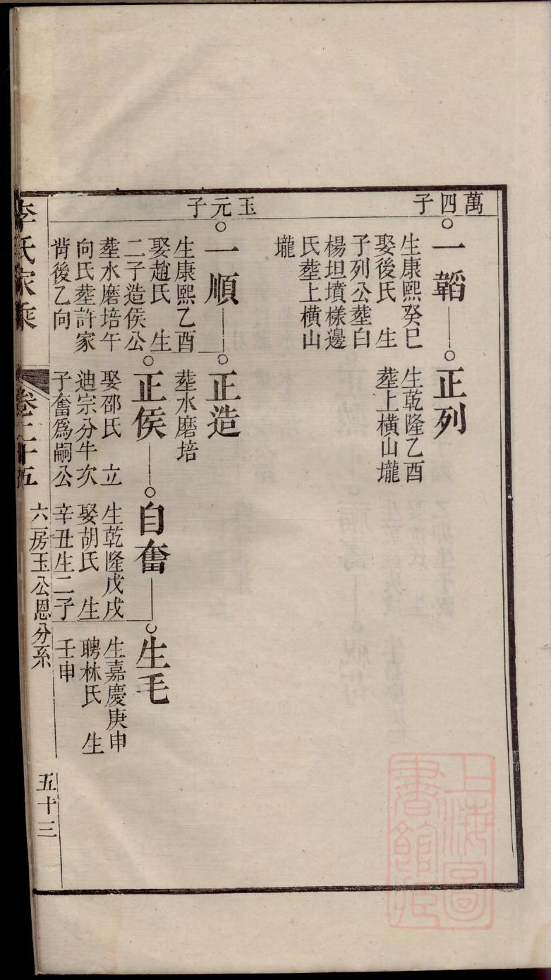 祠堂牌坊简笔画