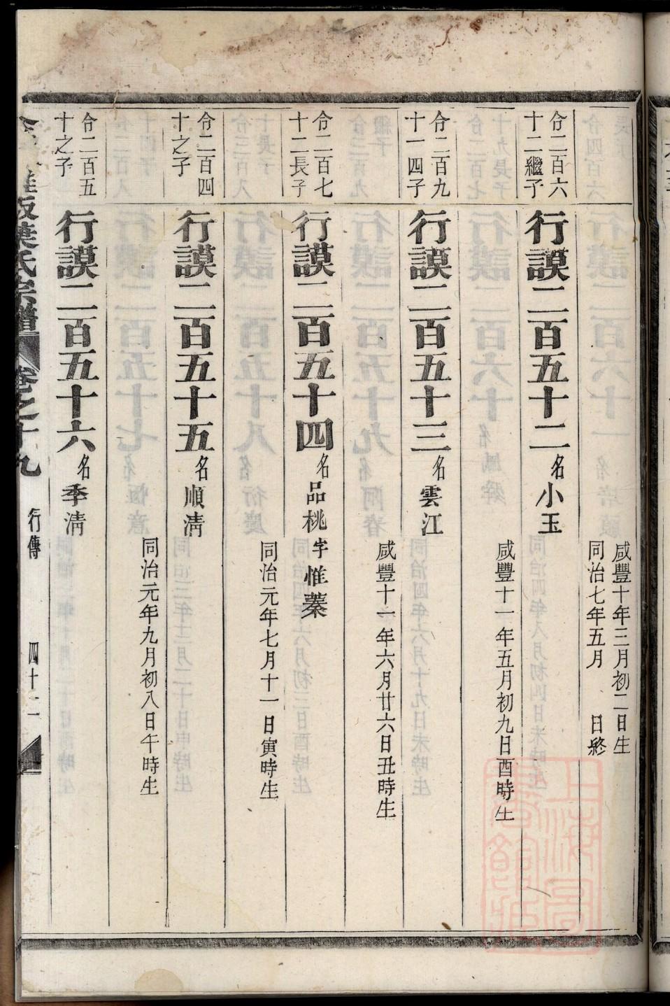 渚头朱氏光绪续修族谱