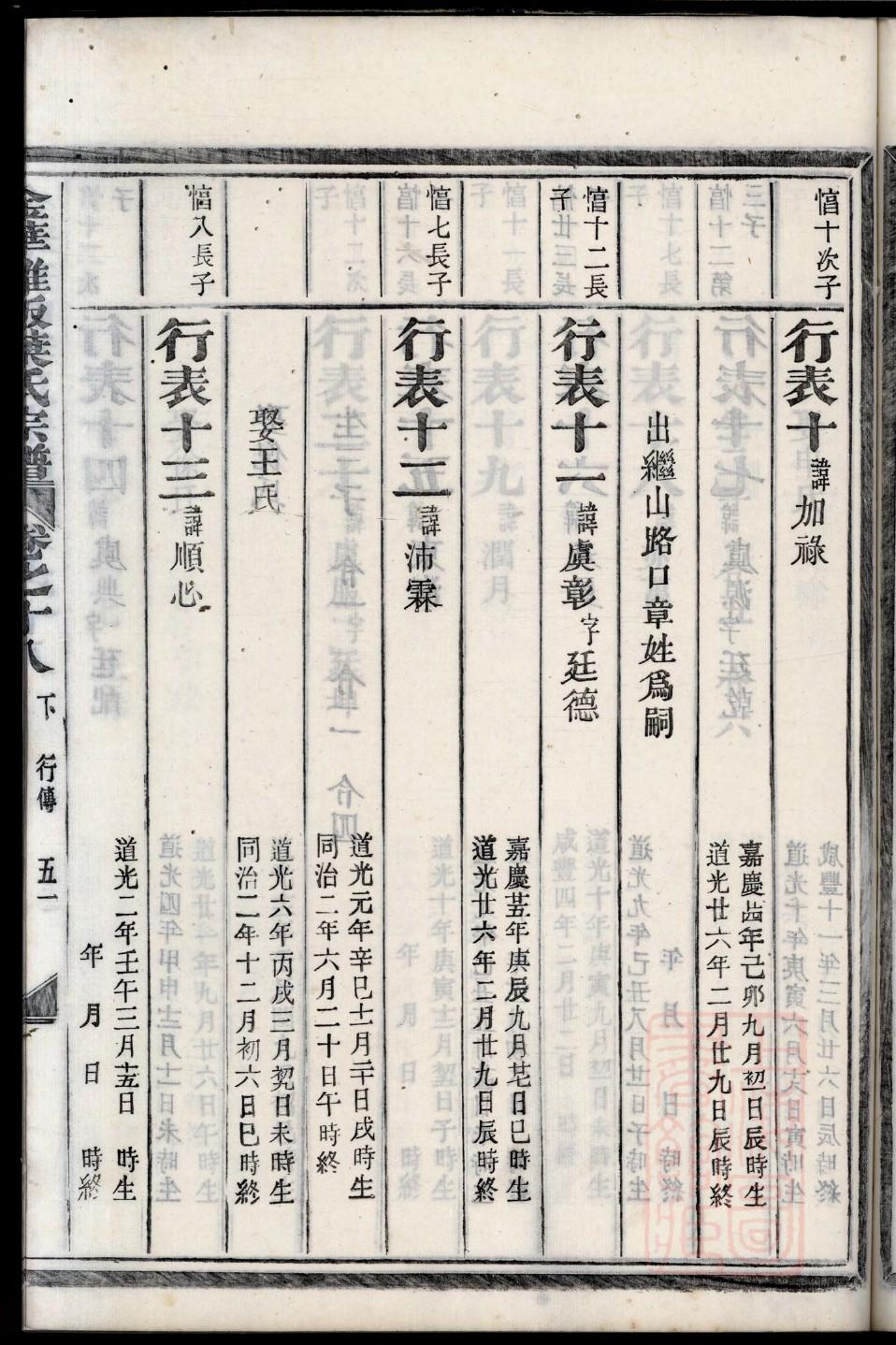 贺氏祖先是谁