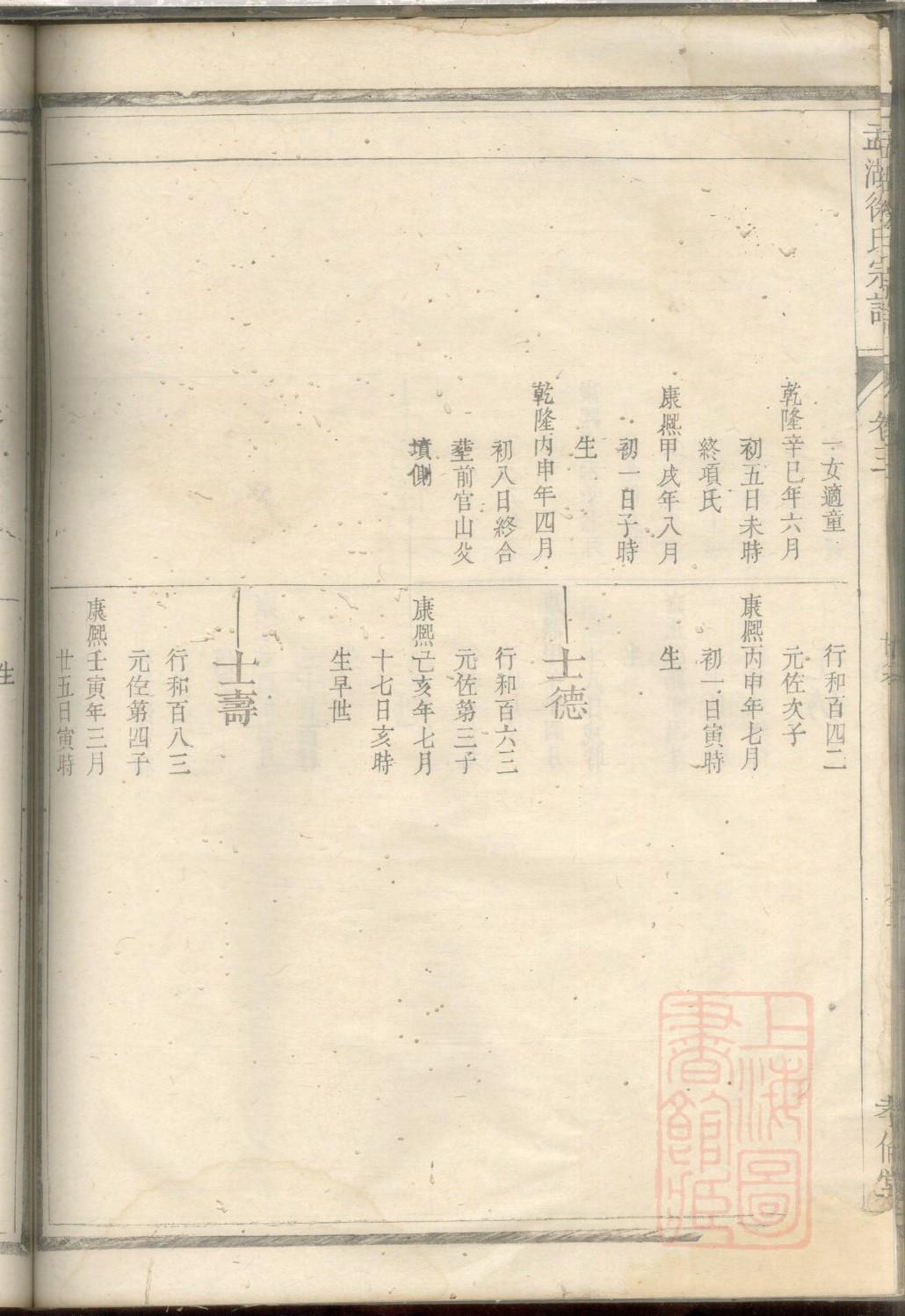 劳氏起源地祖籍哪里