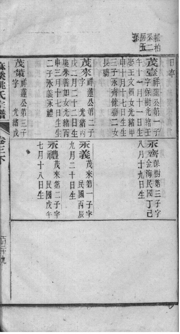 壬姓辈分排行世系表
