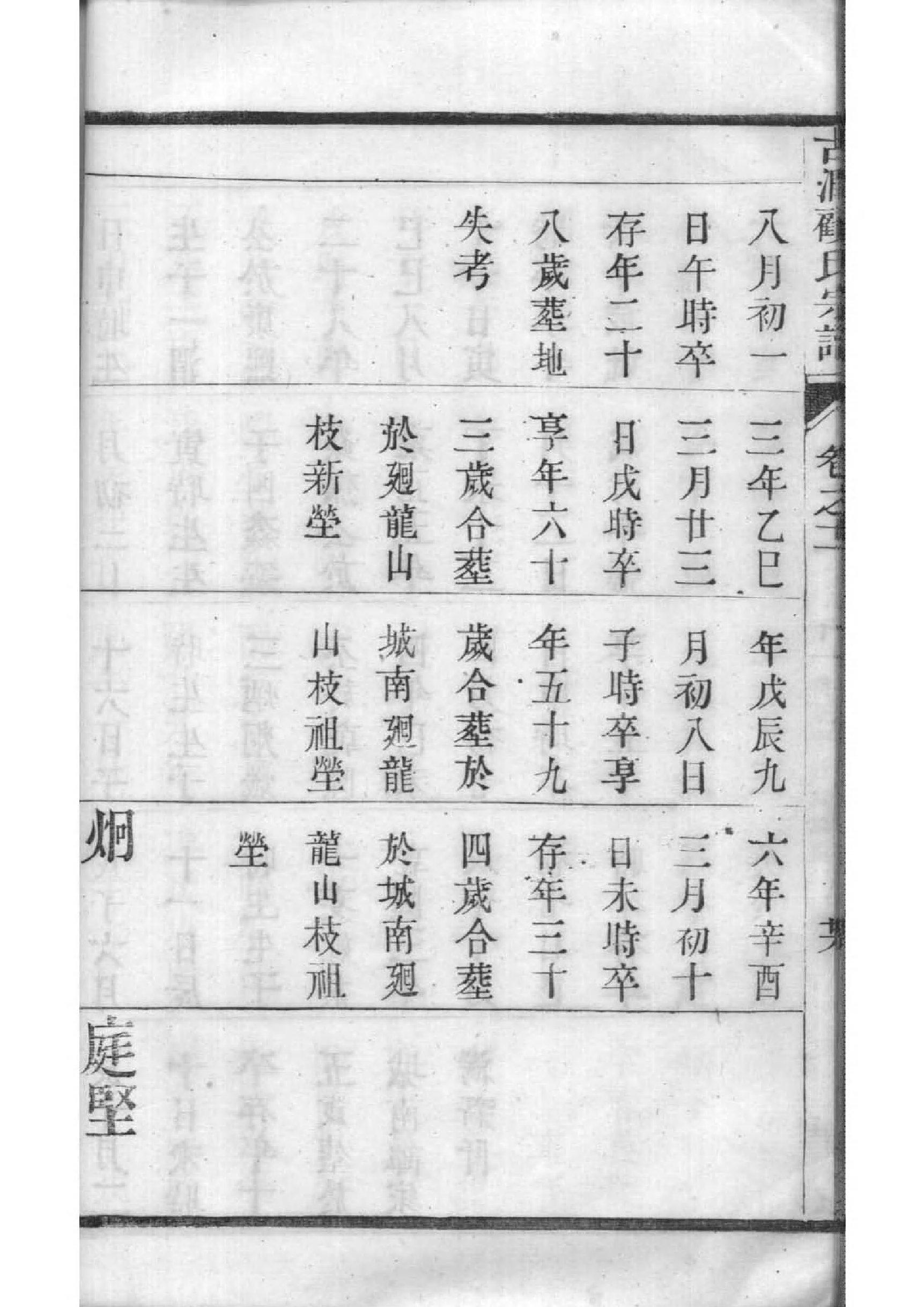 山东黄家家谱字辈排序
