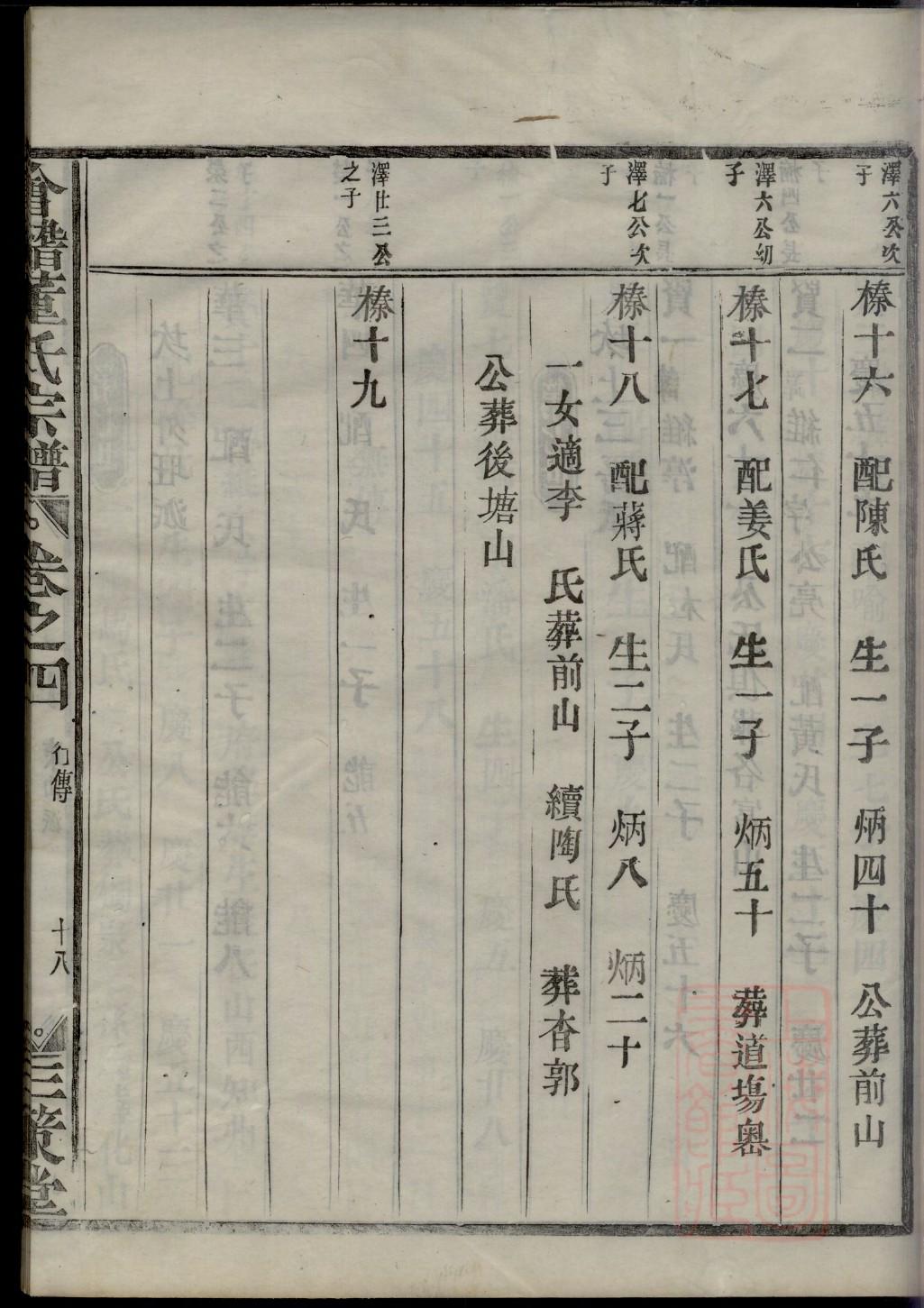 杨姓家谱字辈大全集