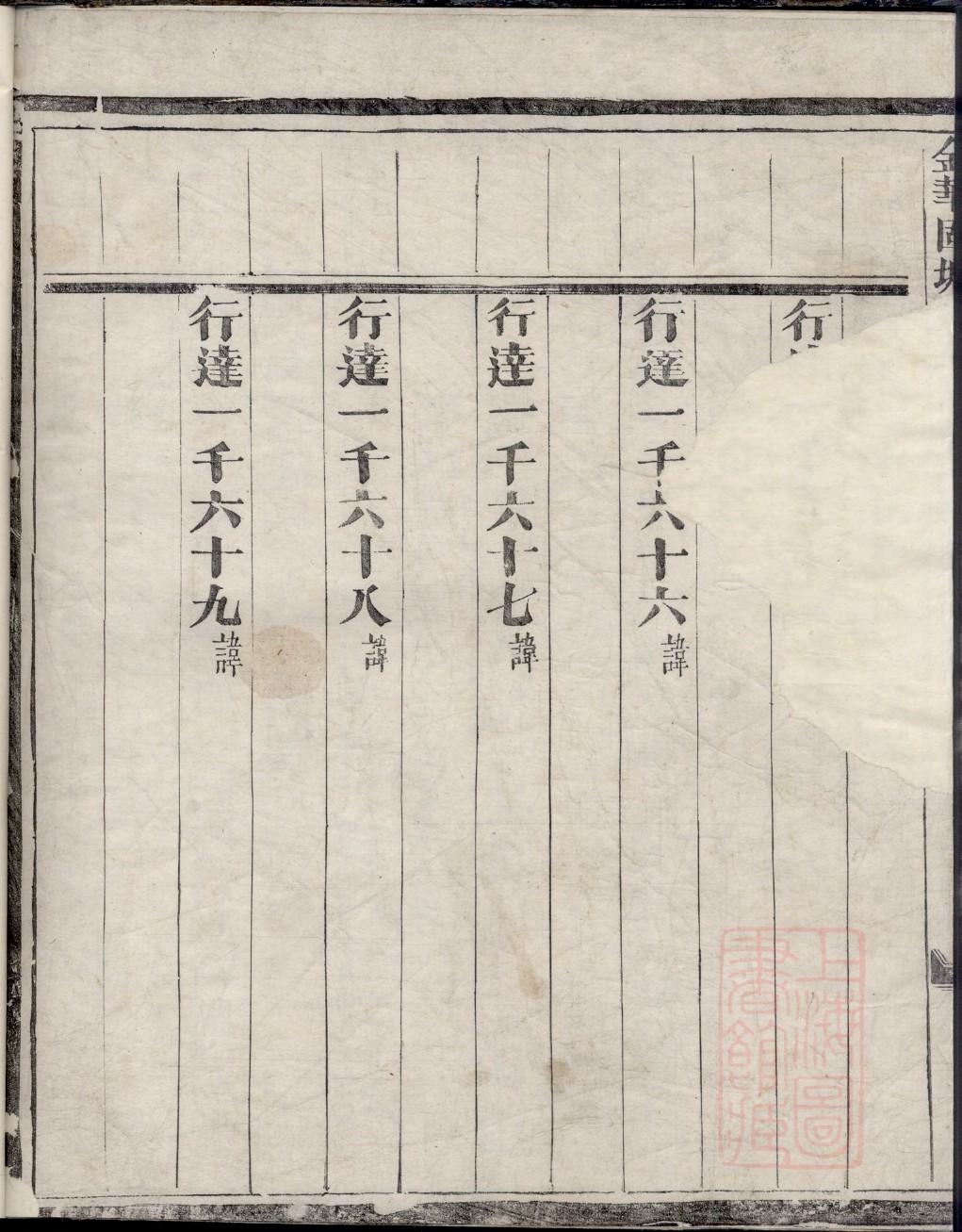 整修家谱的实施方案