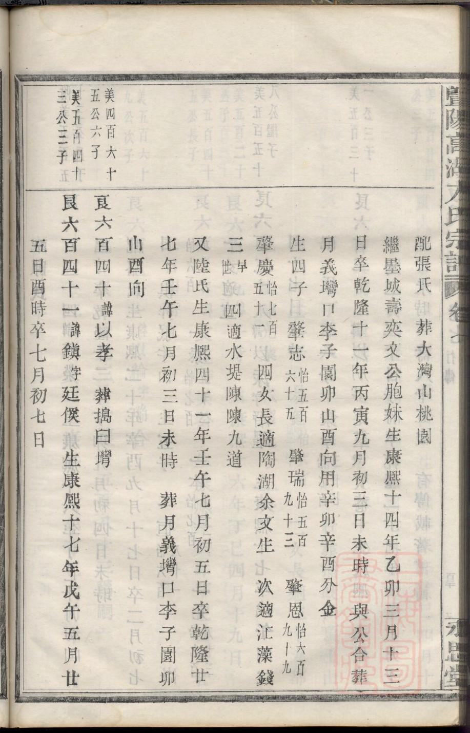 钱家家谱钱三强