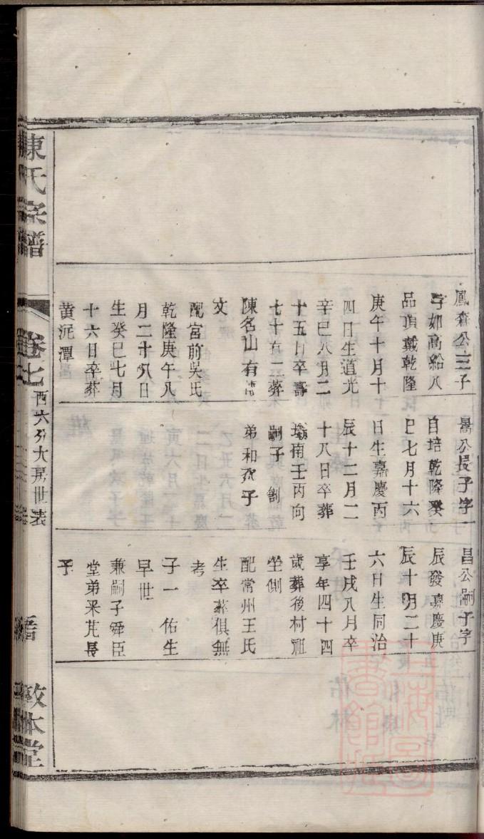 孙蟠孙家祠堂