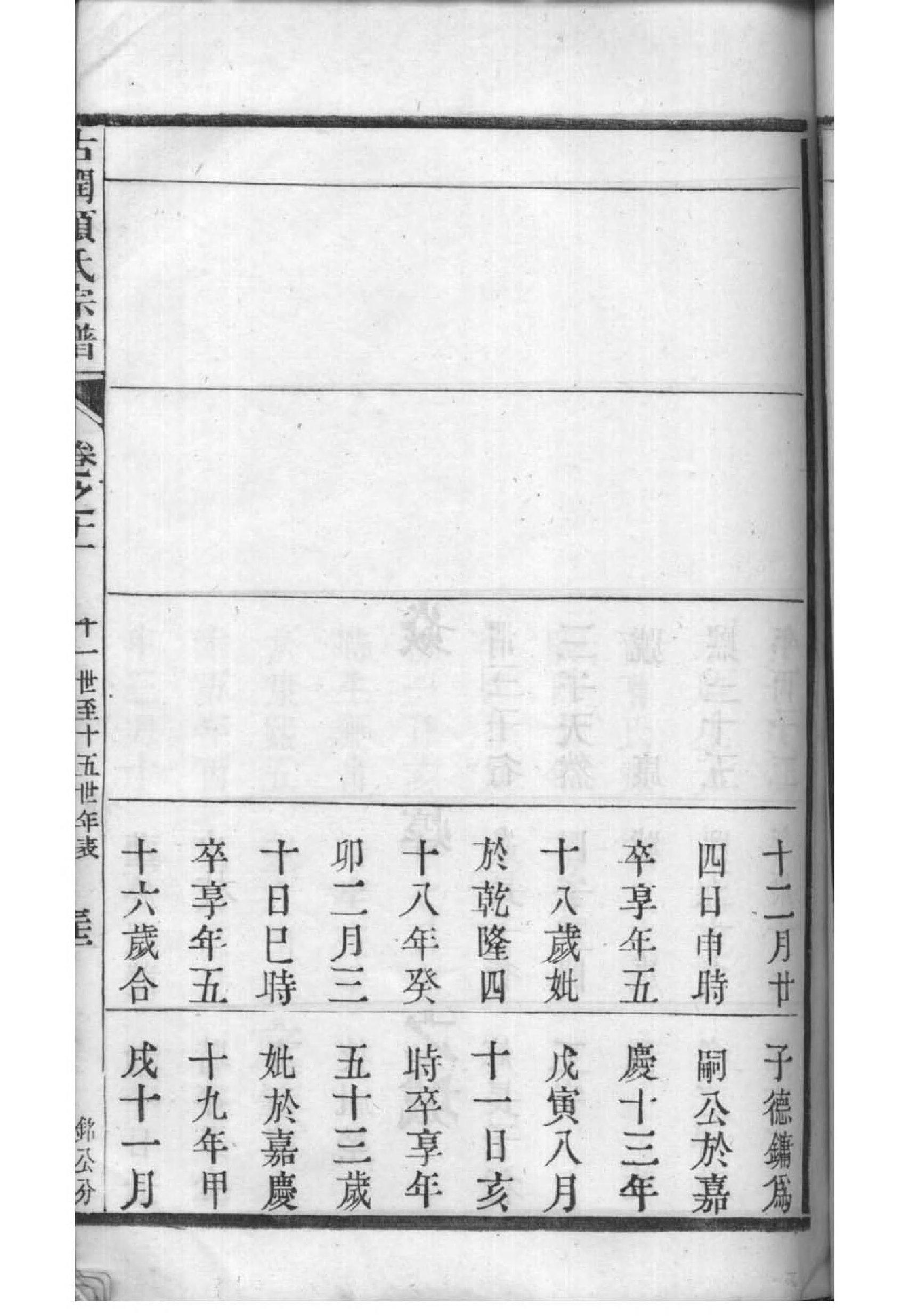 万姓湖北家谱