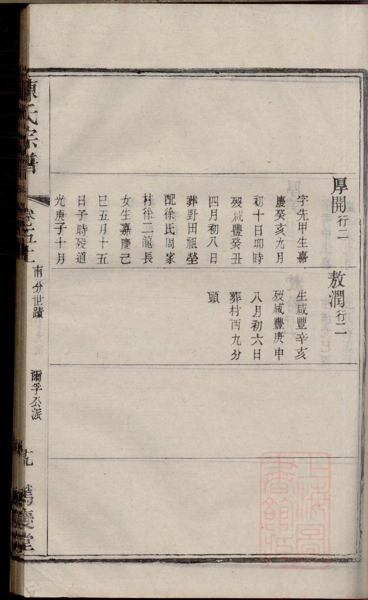 森氏祖先起源哪里
