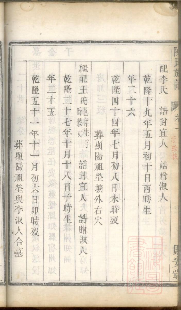 邹家家谱字辈