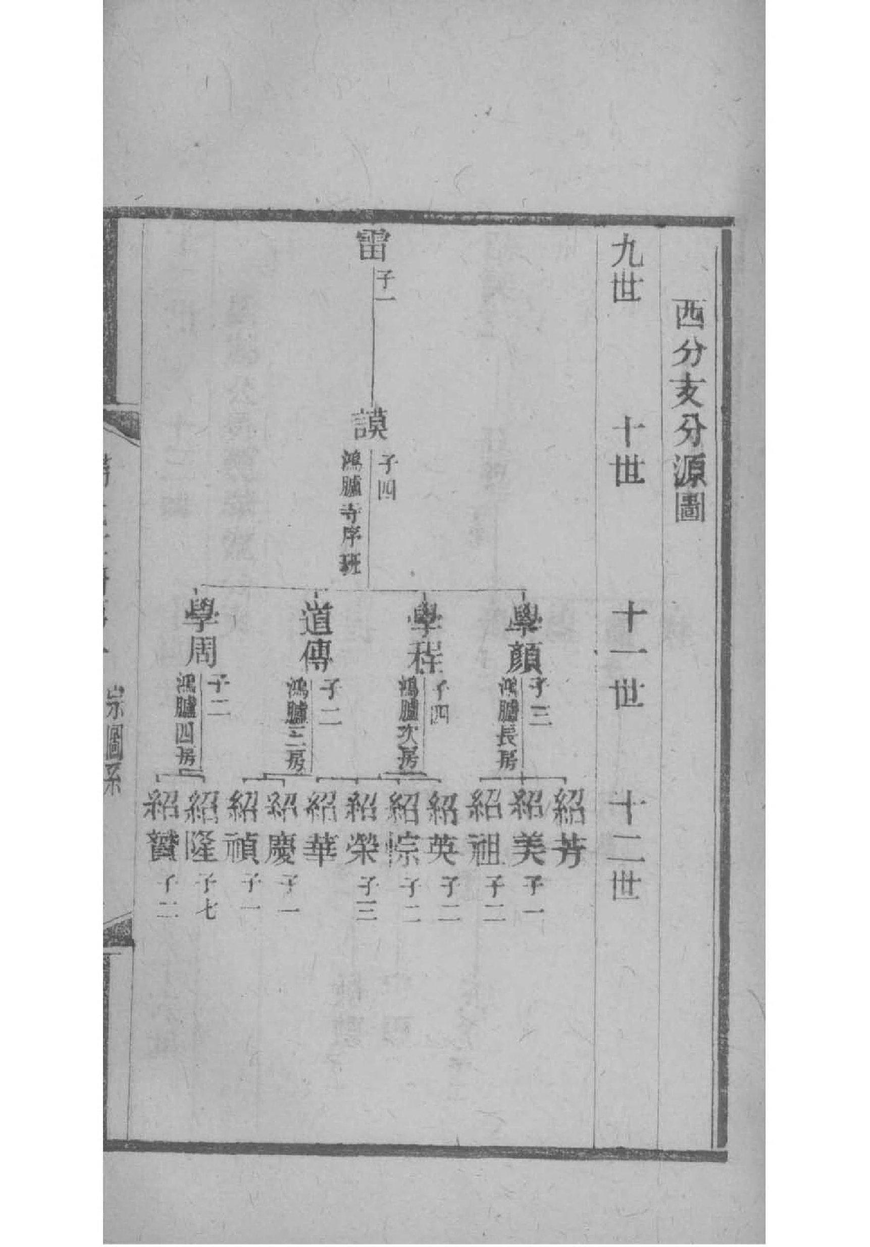 公孙氏宗祠对联
