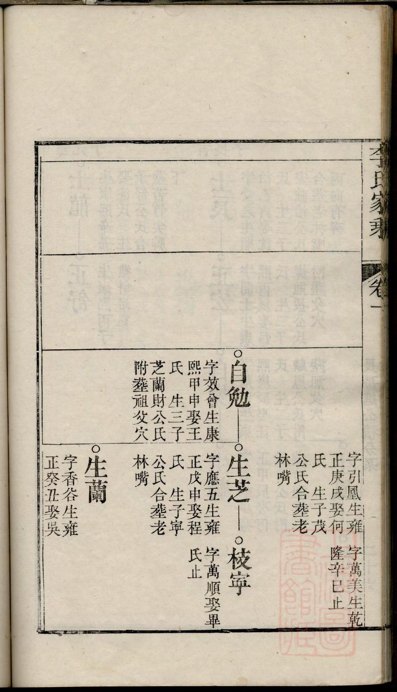 留安留氏宗祠匾额
