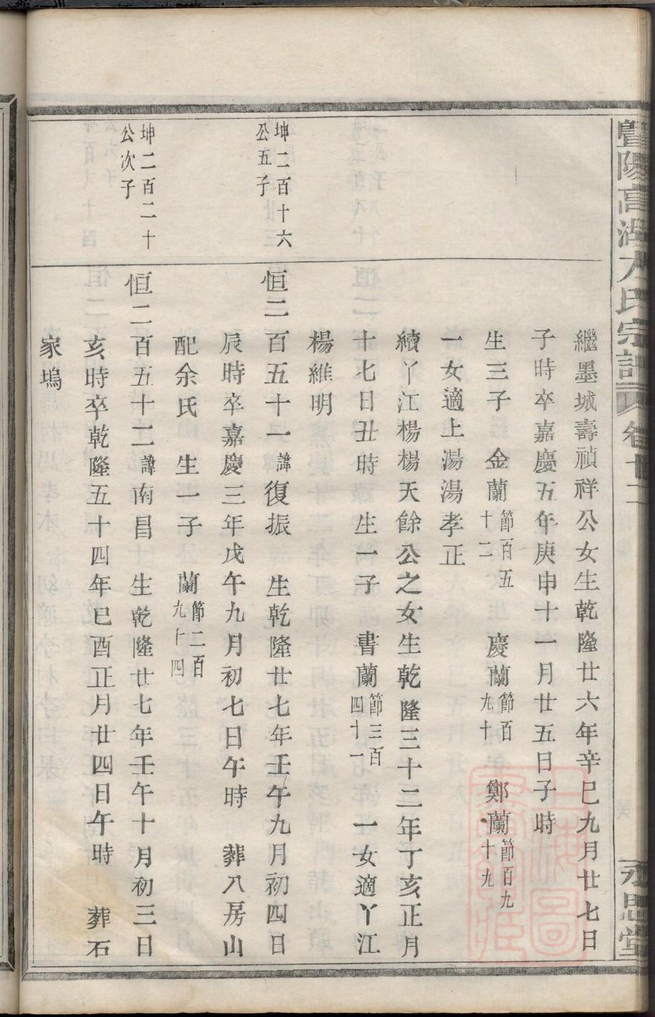 羽氏祠堂在哪里