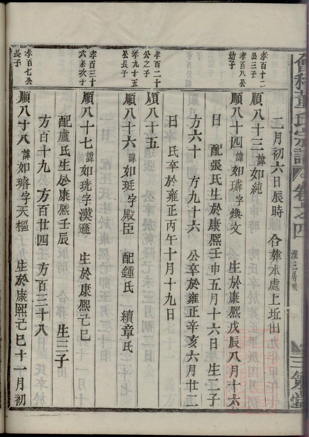 遇氏宗祠介绍