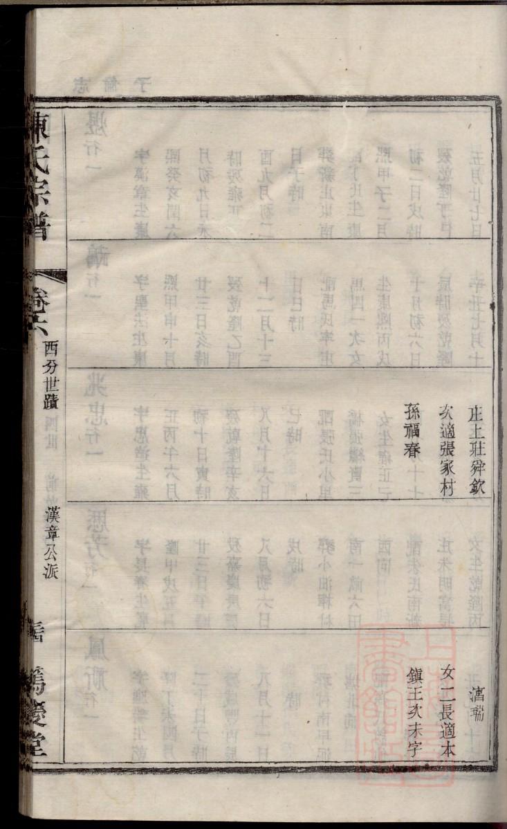 杨姓家谱辈分表四川