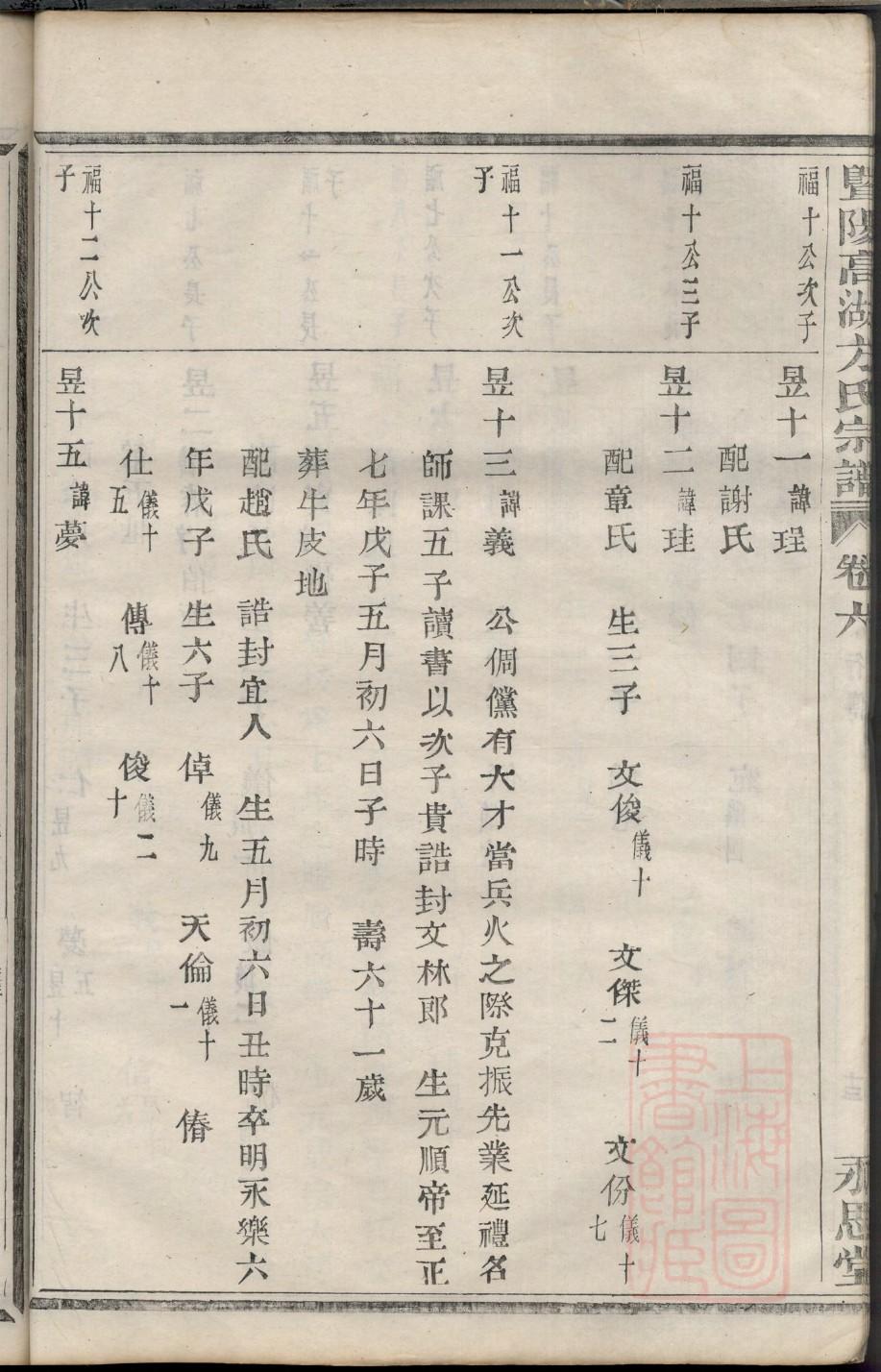 粟氏族谱家谱