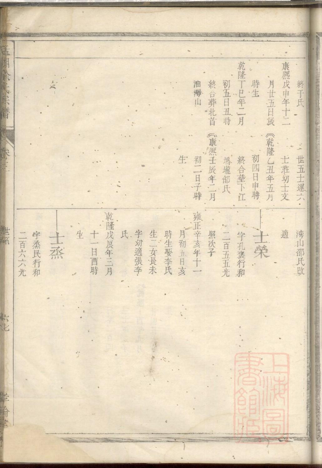 亓官氏家谱族谱数据库