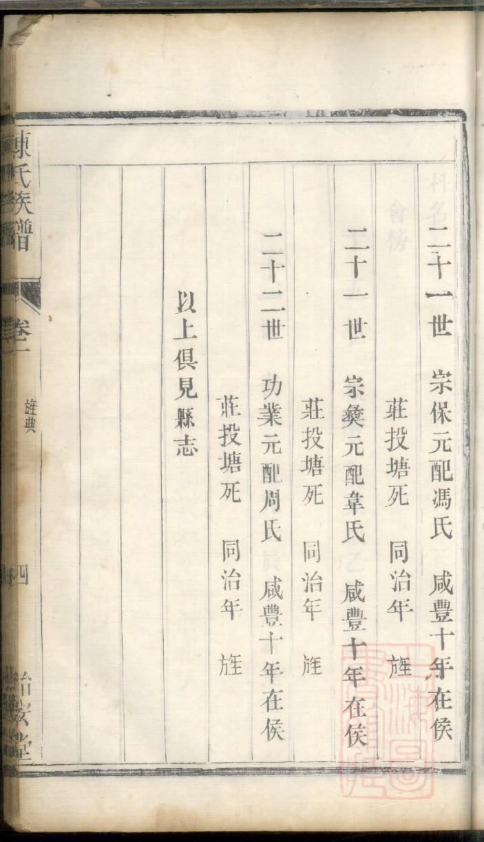 怀姓辈分排行世系表