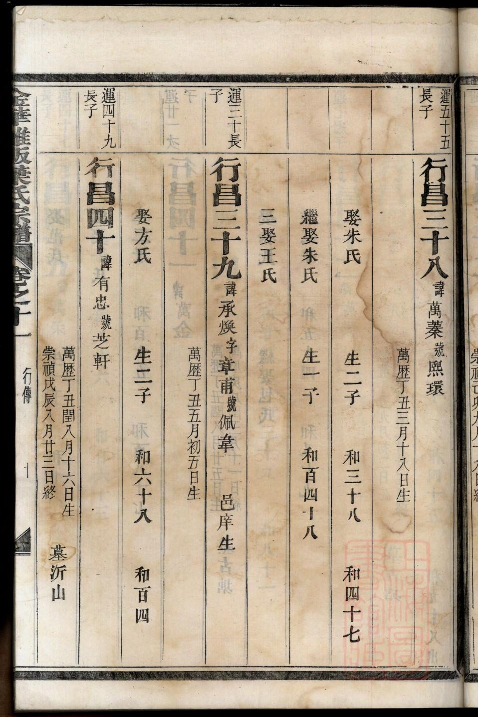 毓氏族谱字辈大全