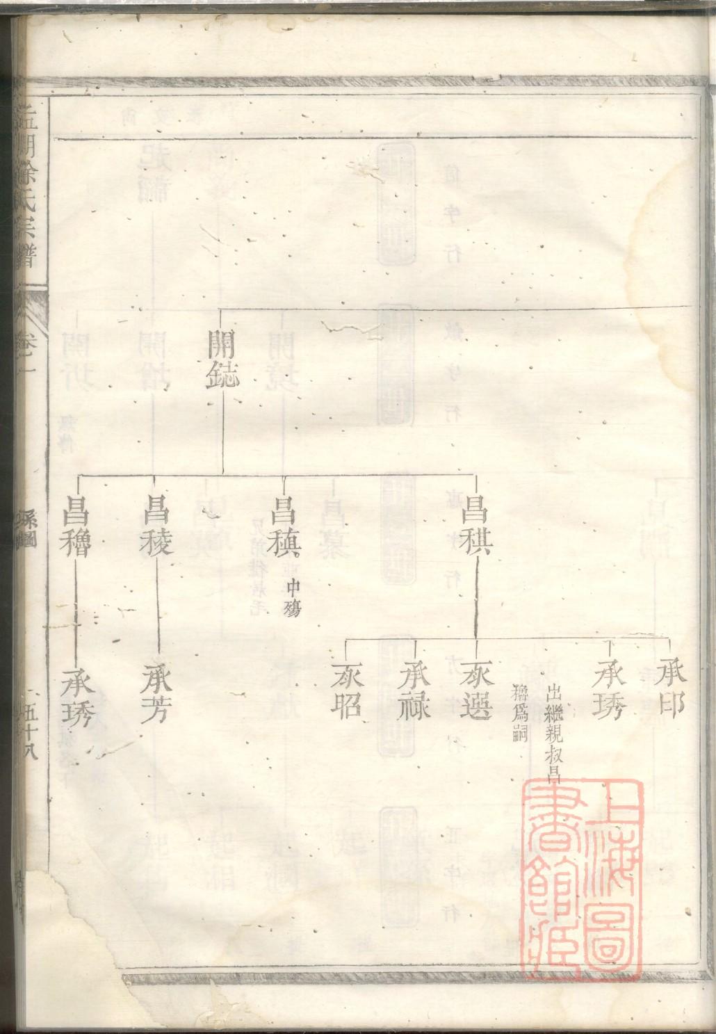 鸿氏祠堂在哪里