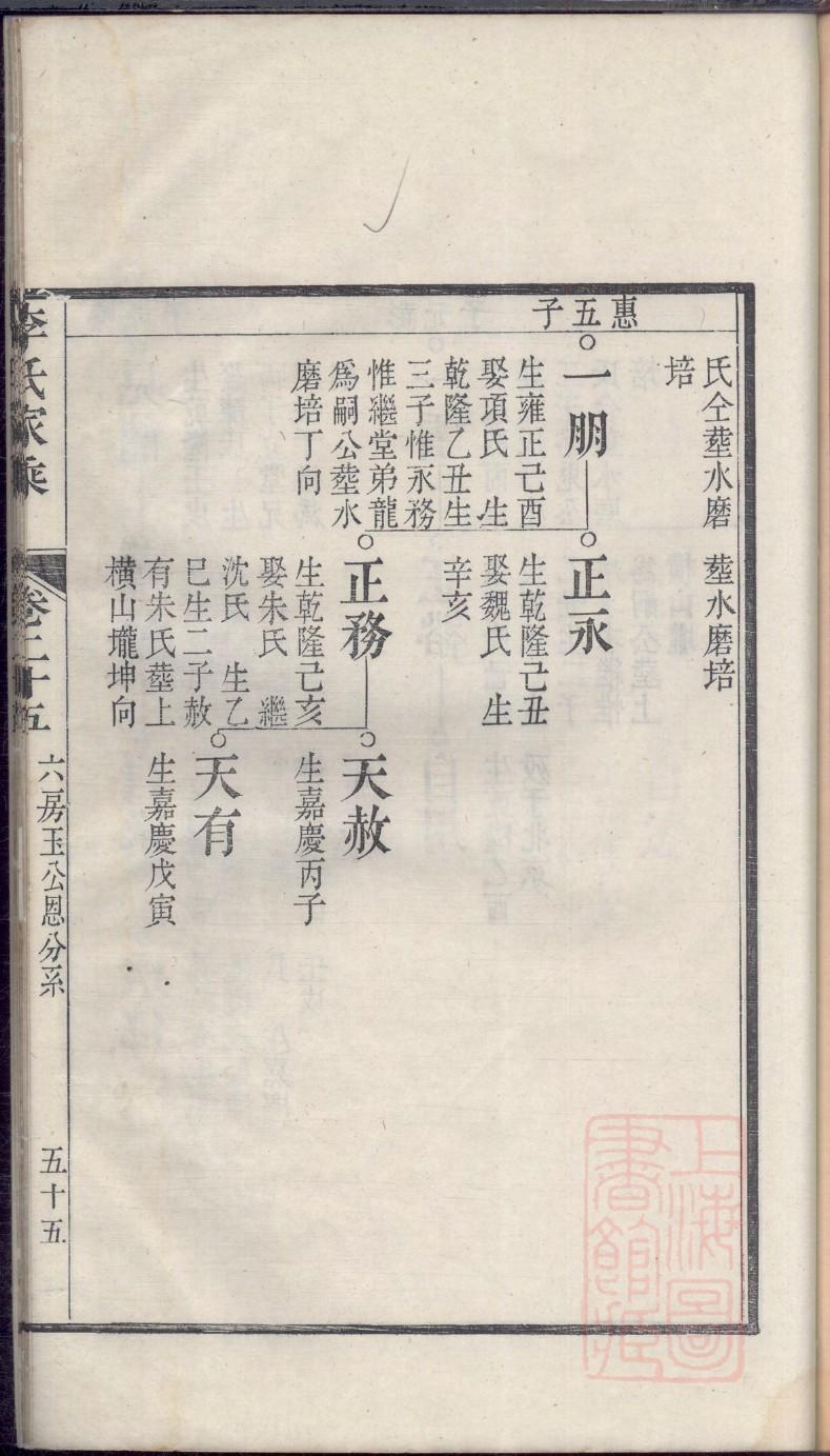 岑氏族谱序言范文