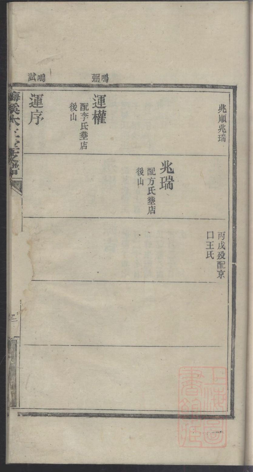 果氏祖先是谁