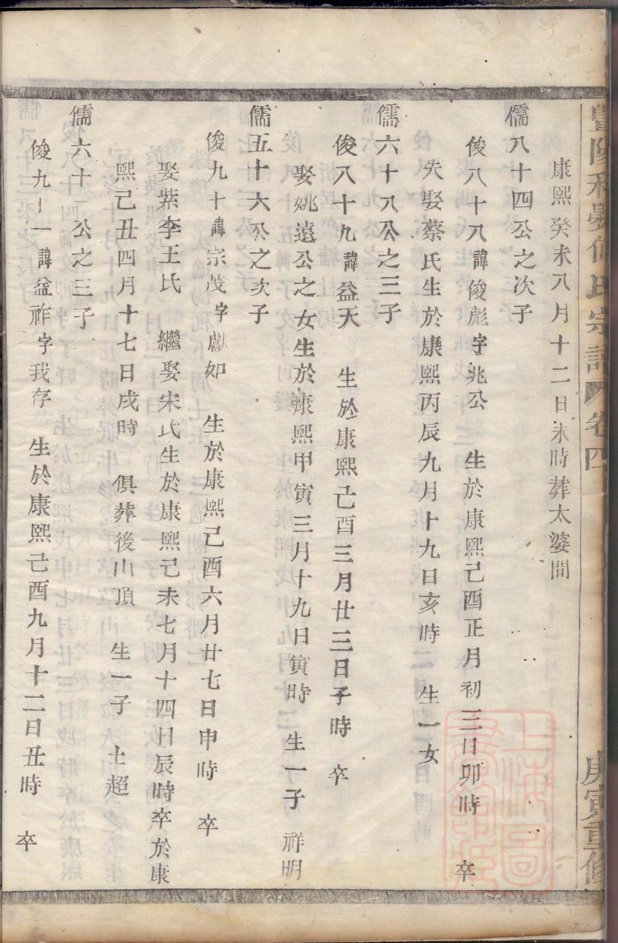 完姓的来源和历史