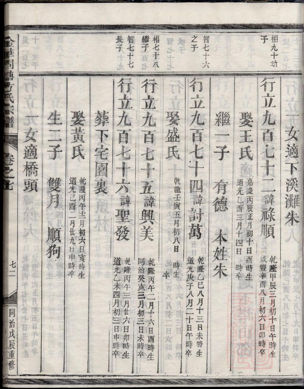 自己家的家谱怎么查