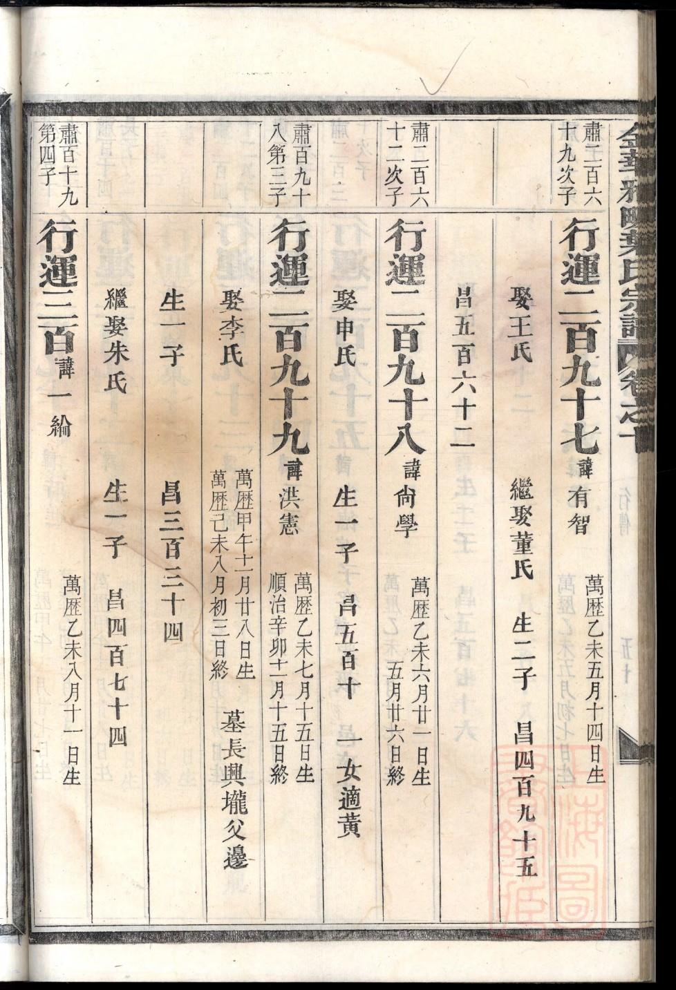 蒙姓家谱全部辈分大全