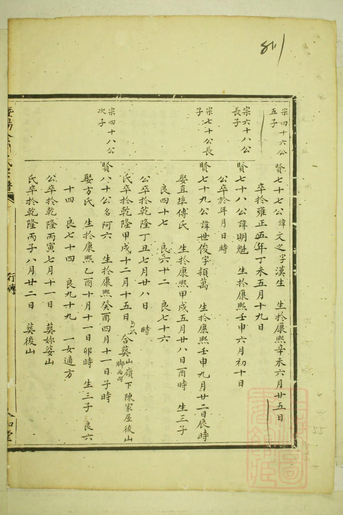 毕氏族谱在哪里