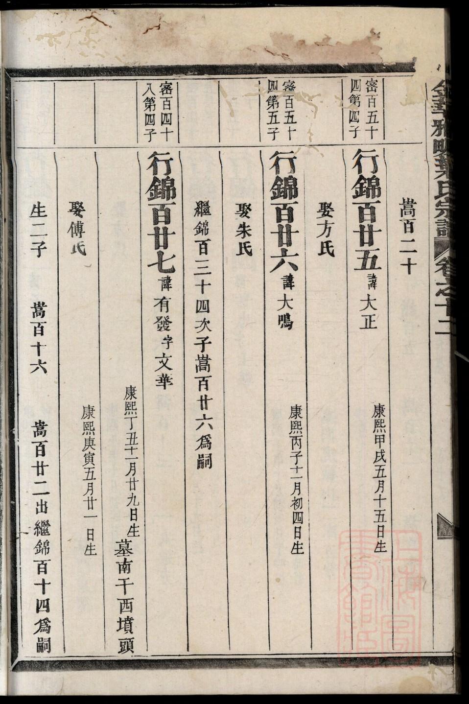 路氏族谱在哪里看