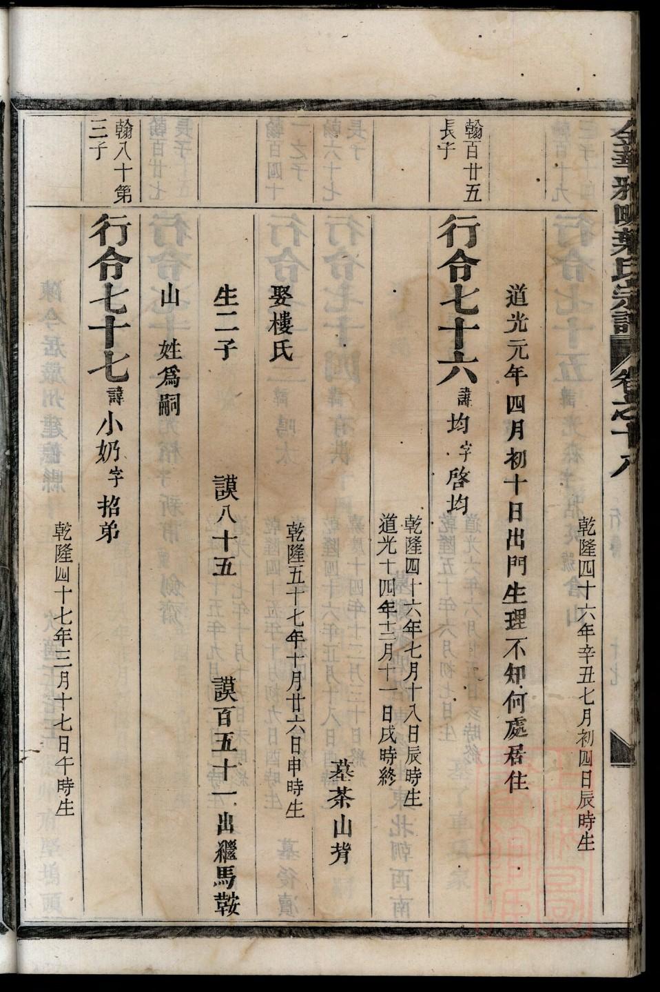 撒氏辈分排列顺序
