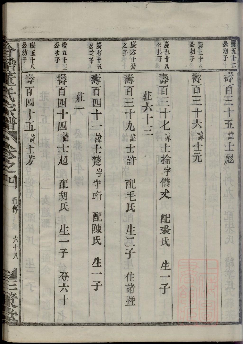 简氏祖先起源哪里