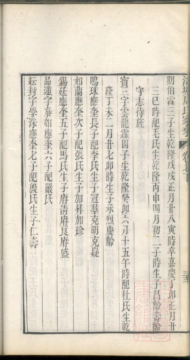寻氏辈分表